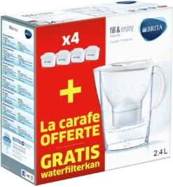 BRITA Waterfilterbundel Marella Cool White + 4 MAXTRA+ Filterpatronen -Koffiedrank Winkel 1110x1200 1