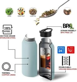 Thermo Master - Thermosfles & Drinkfles - Waterfles - 0,5 Liter - Midnight Black - 3 Doppen -Koffiedrank Winkel 1125x1200 1