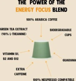 Cupplement Energy/Focus Blend Dark Roast Espresso - 10 Nespresso Koffiecups - Koffie Met Vitamines, Extra Cafeïne En Superfoods - Duurzame Biologische Afbreekbare Koffie Capsules -Koffiedrank Winkel 1125x1200 3