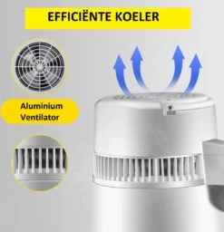 Vevor Destilleerapparaat- Destilleerketel - Water Destilleerder - 4L - Maak Zelf Gedestilleerd Water - Puur Water -Koffiedrank Winkel 1160x1200