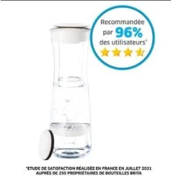 BRITA - Fill&Serve Waterfilterkaraf - 1,3L - Wit Grafiet - Inclusief 1 MicroDisc Waterfilter -Koffiedrank Winkel 1165x1200 1