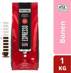Koffie Douwe Egberts Espresso Bonen Dark Roast 1000gr -Koffiedrank Winkel 1167x1200 1