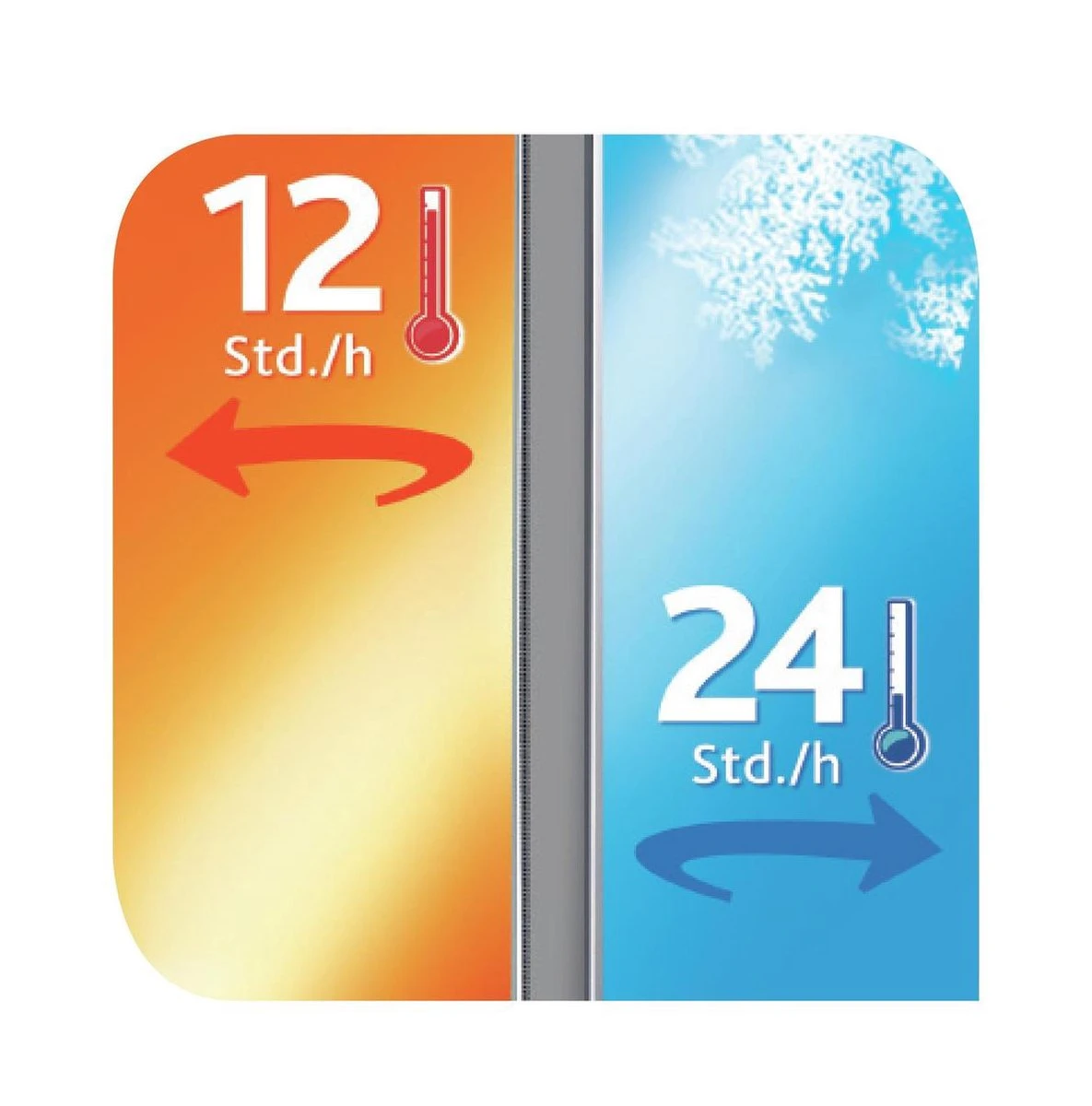 Tefal Senator Sleeve Isoleerfles - 1L - RVS/Zwart 10 Tefal Senator Sleeve Isoleerfles - 1L - RVS/Zwart - Afbeelding 10