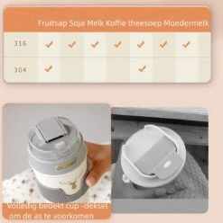 Floraweg Cup - Drinkbeker To GO- Lekvrij Dubbelwandig ,RVS 316, Thermosbeker Koffiebeker- Koffie En Thee - 400ml Waarschuw En Koud Drankje- Grijs -Koffiedrank Winkel 1193x1200 1