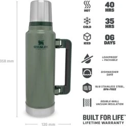 Stanley The Legendary Classic Bottle 1,90L - Thermosfles - Hammertone Green -Koffiedrank Winkel 1194x1200