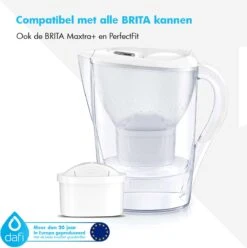 DAFI Filterpatronen 12 Stuks, Geschikt Voor Brita Maxtra, Brita Maxtra+ Waterfilterkannen, Geproduceerd In Europa, Waterfilterpatroon 12 Pack -Koffiedrank Winkel 1196x1200 2