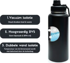 Thermosfles - Onyx Black - 1 Liter - Extra Dop Met Rietje & Drinktuit - Thermosflessen - Isoleerfles - BPA Vrij - Lekvrij - Thermoskan - Isoleerbeker - Thermosbeker -Koffiedrank Winkel 1200x1075 1