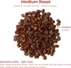 Soolong Enjoy Brazilie Nr4000 Koffiebonen Topacio Lungo - Speciality Koffie Arabica Medium Roast, Light Body Met Een Verfijnde Zacht Zoete Smaak. - Zak 250gram -Koffiedrank Winkel 1200x1150 3