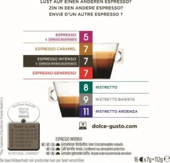 Nescafé Dolce Gusto Espresso Intenso Capsules - 90 Koffiecups -Koffiedrank Winkel 1200x1153 2