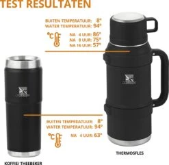 MacGyver RVS Thermoskan 1.5 Ltr – RVS Thermosbeker 0,55 Ltr - Langdurig Warm/koud - Zwart -Koffiedrank Winkel 1200x1169 2