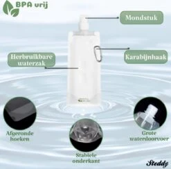Waterfilter Survival Steddy Pro - Zuiver Gratis Drinkwater - Waterfles Waterzuivering - Waterfilter Kraan - Outdoor - FILTER 4000 LITER! -Koffiedrank Winkel 1200x1184 2