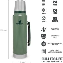 Stanley The Legendary Classic Bottle 1,00L - Thermosfles - Hammertone Green -Koffiedrank Winkel 1200x1196