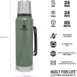 Stanley The Legendary Classic Bottle 1,40L - Thermosfles - Hammertone Green -Koffiedrank Winkel 1200x1198 11