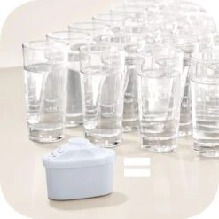 Filter Voor Kruik Met Filter Brita Maxtra (4 Pcs) -Koffiedrank Winkel 1200x1200 248