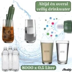 Waterfilter Survival Steddy Pro - Zuiver Gratis Drinkwater - Waterfles Waterzuivering - Waterfilter Kraan - Outdoor - FILTER 4000 LITER! -Koffiedrank Winkel 1200x1200 282