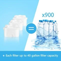 Aigostar Waterfilterpatronen Pure - 3 Stuks - Waterfilter - Filterpatronen - Brita Maxtra+ Compatible -Koffiedrank Winkel 1200x1200 51