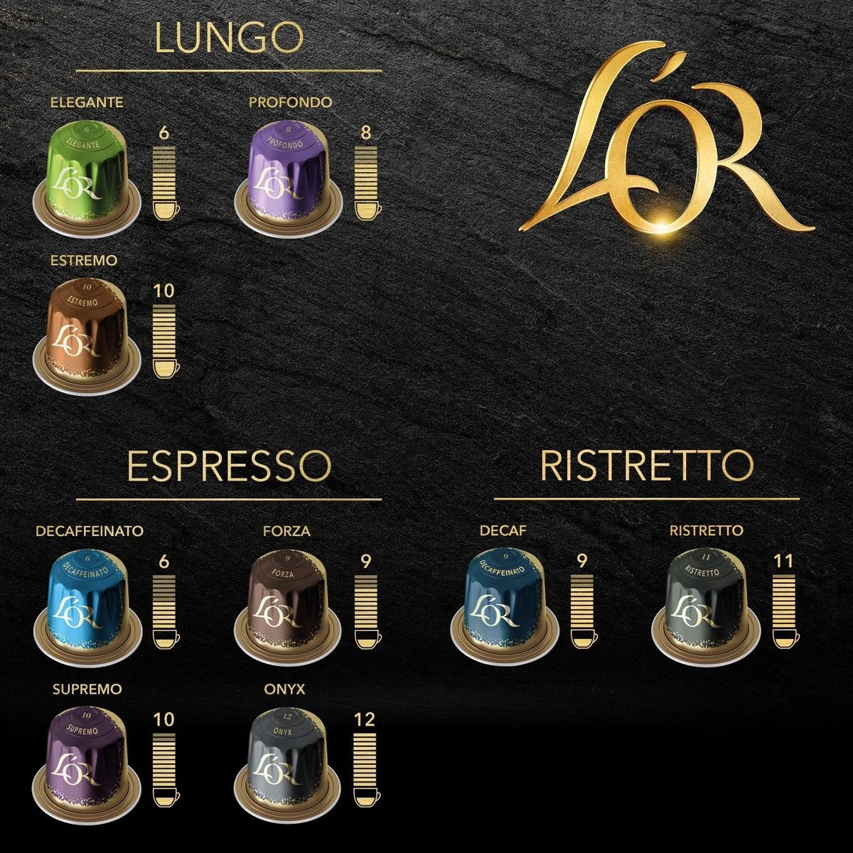 L'OR Espresso Ristretto Decaffeinato - Intensiteit 9/12 - 10 X 10 Capsules 5 L'OR Espresso Ristretto Decaffeinato - Intensiteit 9/12 - 10 X 10 Capsules - Afbeelding 5
