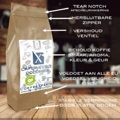 Koffiebonen - Cafeïnevrije Colombia - 1 Kg - Future Proof - Espresso - Cappuccino - Filterkoffie - Specialty Coffee - Decaf - Vers Gebrande Aromatische Koffie - Koffie Bonen Voor Volautomatische En Handmatige Koffiemachine Met Bonen -Koffiedrank Winkel 1200x1200 797
