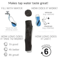 Black + Blum Binchotan Active Charcoal For Eau Good Water Bottles 4-pack -Koffiedrank Winkel 1200x1200 91