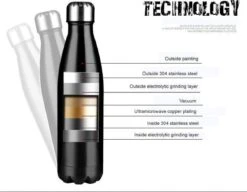 Thermosfles 500 Ml - Isoleerfles Met Rubber Coating -Koffiedrank Winkel 1200x932