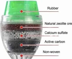 Kraanwater Filter-schoon Drinkwater- Anti Kalk Water- Water Reiniger-waterzuiveraar- Waterzuivering- Kraanfilter- Water Filter- Waterontharder 7 Kraanwater Filter-schoon Drinkwater- Anti Kalk Water- Water Reiniger-waterzuiveraar- Waterzuivering- Kraanfilter- Water Filter- Waterontharder -Koffiedrank Winkel 1200x979