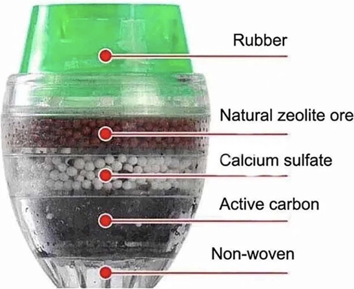 Kraanwater Filter-schoon Drinkwater- Anti Kalk Water- Water Reiniger-waterzuiveraar- Waterzuivering- Kraanfilter- Water Filter- Waterontharder 4 Kraanwater Filter-schoon Drinkwater- Anti Kalk Water- Water Reiniger-waterzuiveraar- Waterzuivering- Kraanfilter- Water Filter- Waterontharder - Afbeelding 4