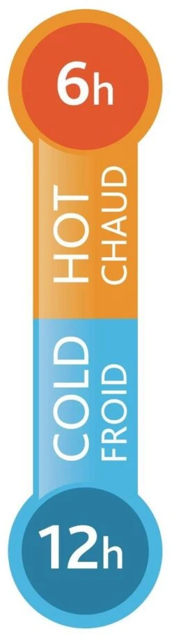 Tefal Travel Mug Thermobeker - 500 Ml - RVS -Koffiedrank Winkel 321x1200