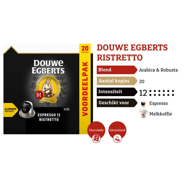 Douwe Egberts Espresso Ristretto Koffiecups Voordeelpak 20 Stuks 2 Douwe Egberts Espresso Ristretto Koffiecups Voordeelpak 20 Stuks - Afbeelding 2