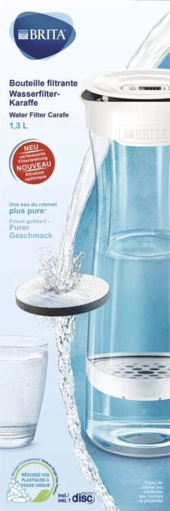 BRITA - Fill&Serve Waterfilterkaraf - 1,3L - Wit Grafiet - Inclusief 1 MicroDisc Waterfilter -Koffiedrank Winkel 400x1200 4