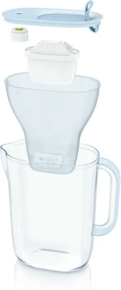 BRITA Waterfilterbundel Style Eco Cool Powder Blue + 3 MAXTRA+ Filterpatronen 14 BRITA Waterfilterbundel Style Eco Cool Powder Blue + 3 MAXTRA+ Filterpatronen -Koffiedrank Winkel 501x1200 1