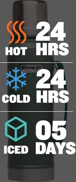 Stanley The Legendary Classic Bottle 1,00L - Thermosfles - Hammertone Green -Koffiedrank Winkel 503x1200 1