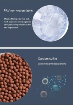 Waterfilter Voor Op De Kraan - 2 Stuks - Zuiver Water - Waterontkalker - Waterzuivering - Kraanfilter - Waterontharder - Blauw -Koffiedrank Winkel 833x1200