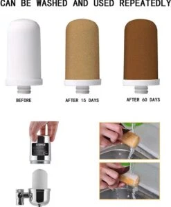 BOTC Filterpatronen - Voor Waterfilter Kraan - 2 Stuks - Waterfilterelementen - Kraan Waterfilterelementen - Gebruik Van Superabsorberend Materiaal -Koffiedrank Winkel 987x1200