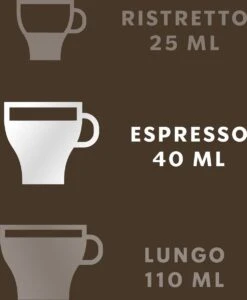 Starbucks By Nespresso Sumatra Espresso Dark Roast Capsules - 120 Koffiecups 9 Starbucks By Nespresso Sumatra Espresso Dark Roast Capsules - 120 Koffiecups -Koffiedrank Winkel 989x1200 2