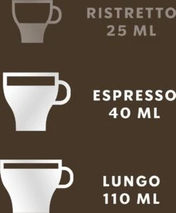 Starbucks By Nespresso Medium Roast Colombia Capsules - 120 Koffecups 6 Starbucks By Nespresso Medium Roast Colombia Capsules - 120 Koffecups -Koffiedrank Winkel 990x1200